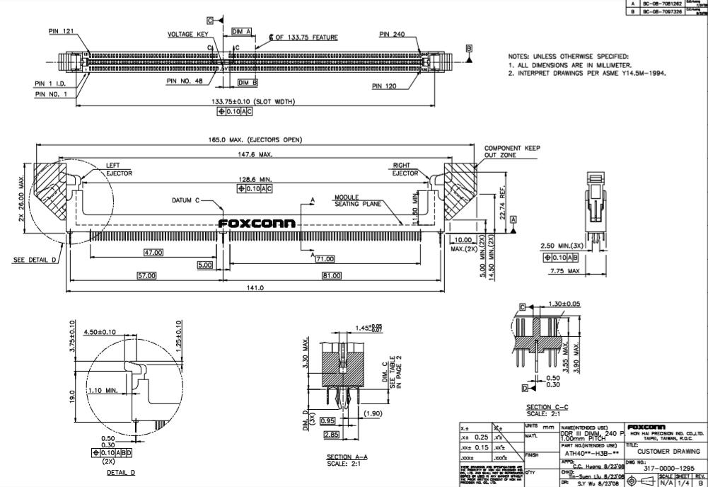 ATH4017-H3B-4F